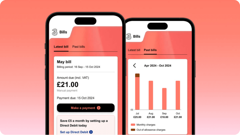 Three Plus food and drink