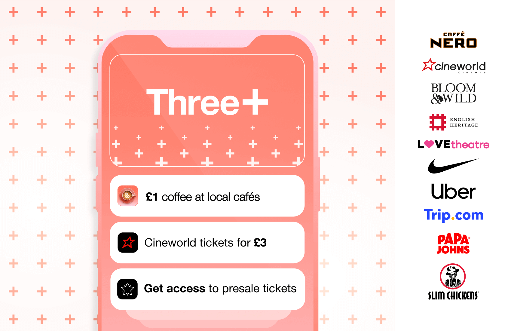 Offers on Three+ can include Caffe Nero, Cineworld, Bloom & Wild, English Heritage, Love Theatre, Nike, Uber, Trip.com, Papa Johns and Slim Chickens